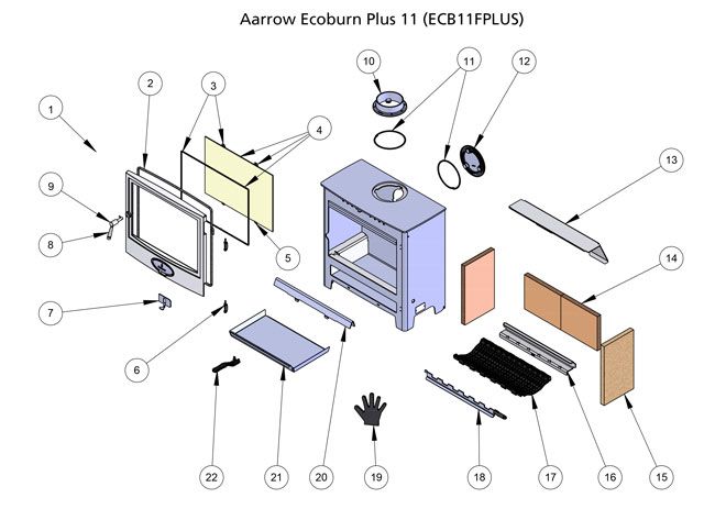 Ecoburn Plus 11 - appliance_9844